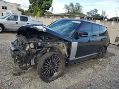 SALGS2RU1MA429280 2021 LAND ROVER RANGE ROVER